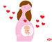 南昌助孕龙凤胎电话-怀孕期间要注意的五种危险